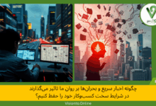 How do fast-moving news and crises affect our psyche and how do we maintain our businesses in difficult circumstances?